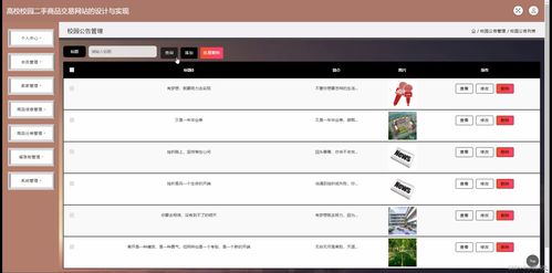 高校校園二手商品交易網(wǎng)站的設(shè)計(jì)與實(shí)現(xiàn)——基于JSP與SSM框架